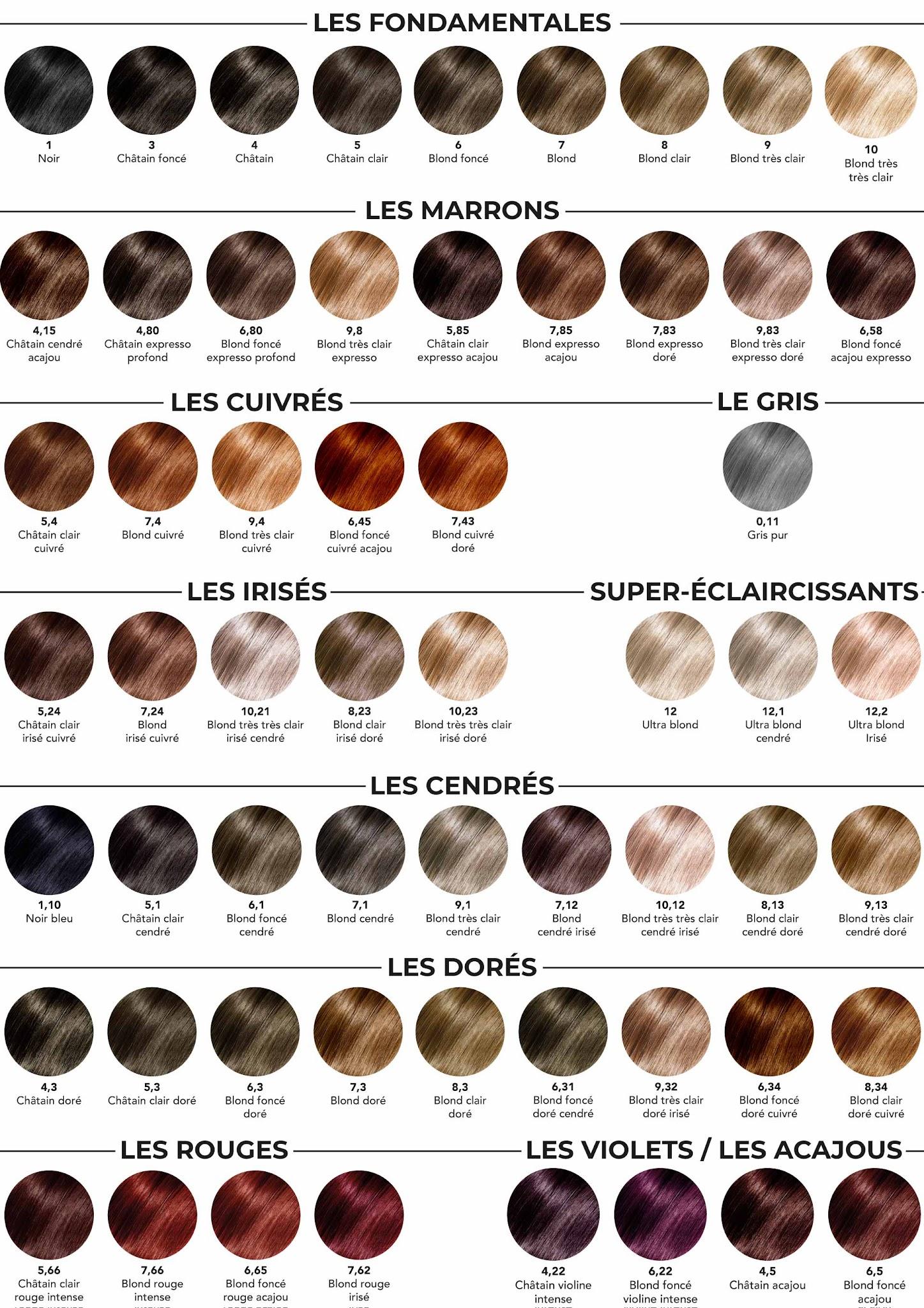 Queen's Cosmetics Marseille - Generik - BBHAIR PLEX 100ML N°6.45 BLOND FONCE CUIVRE ACAJOU